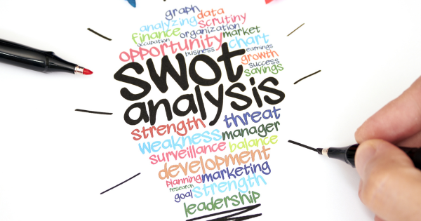 SWOT